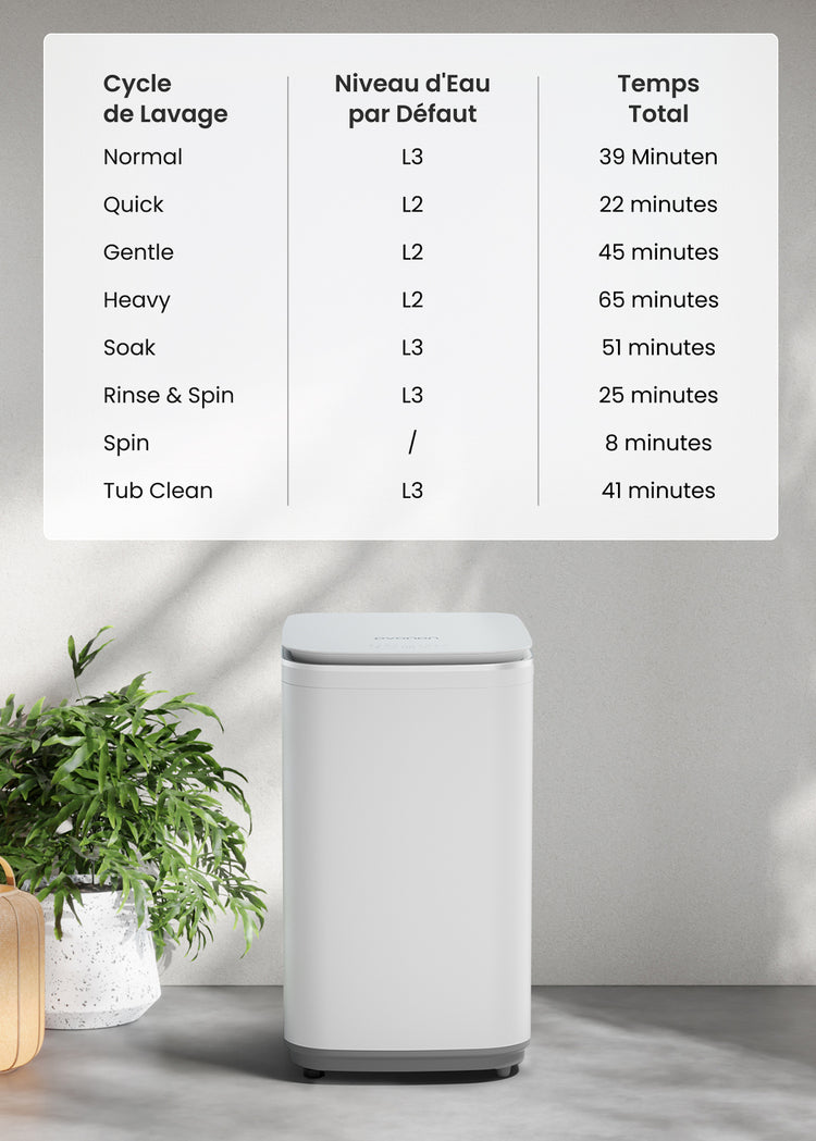 8 Cycles de Lavage Automatiques