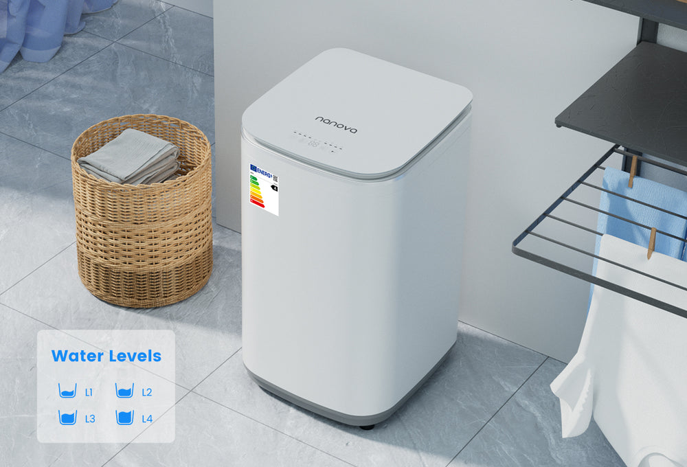 Savings in Electricity & Water