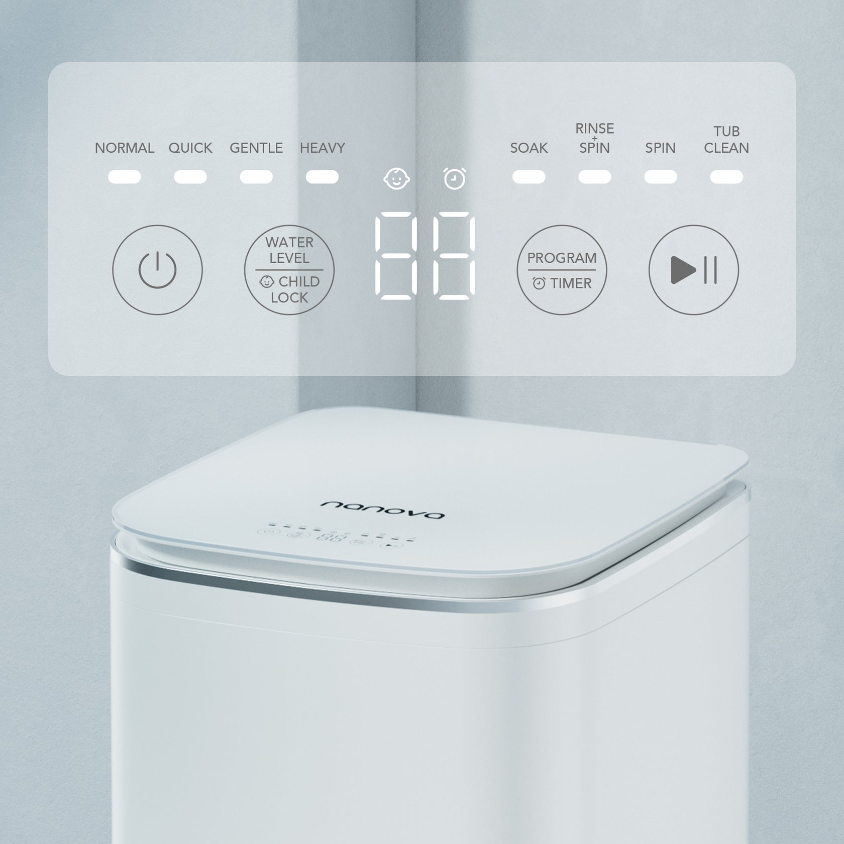 Pack Lave-linge NANOVA Q1